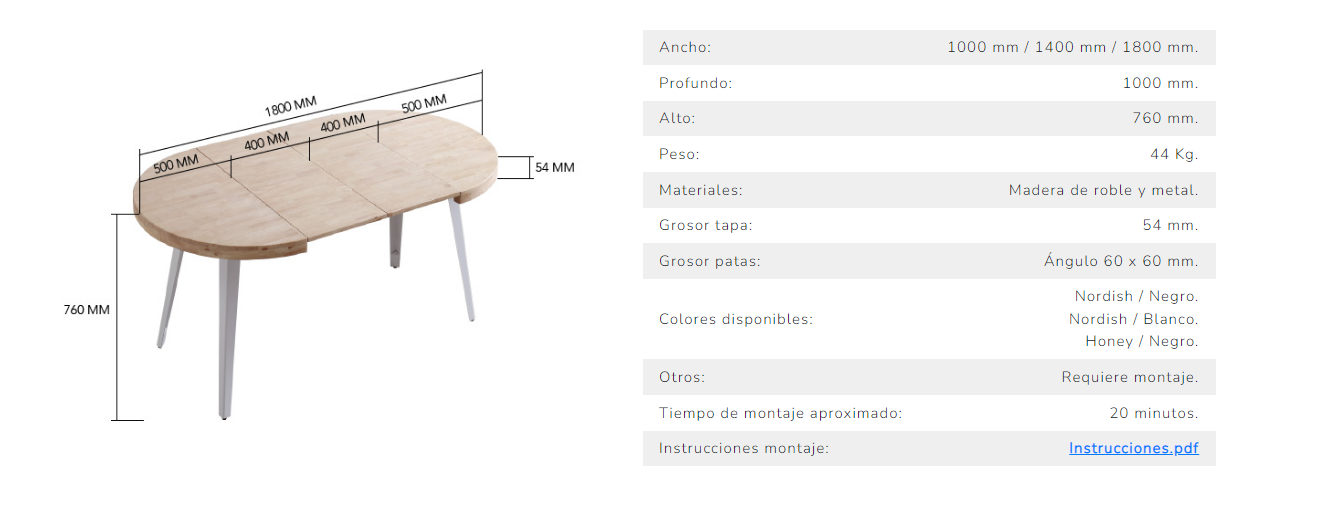 mesa comedor redonda